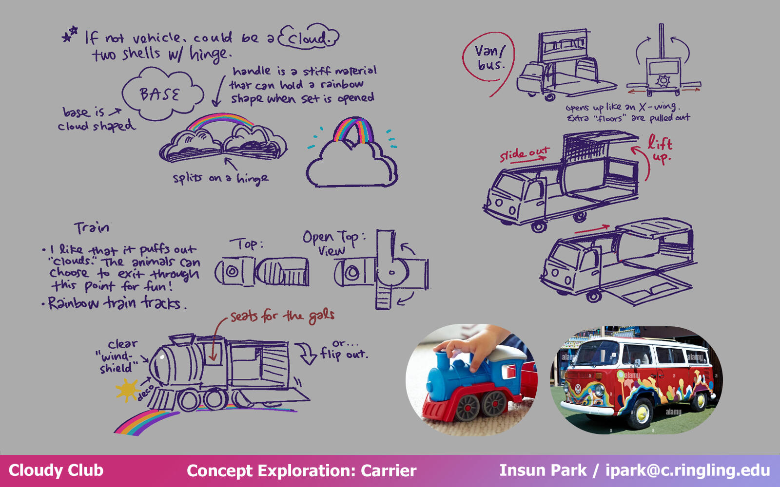 Exploration:Carrier Exploration:Carrier